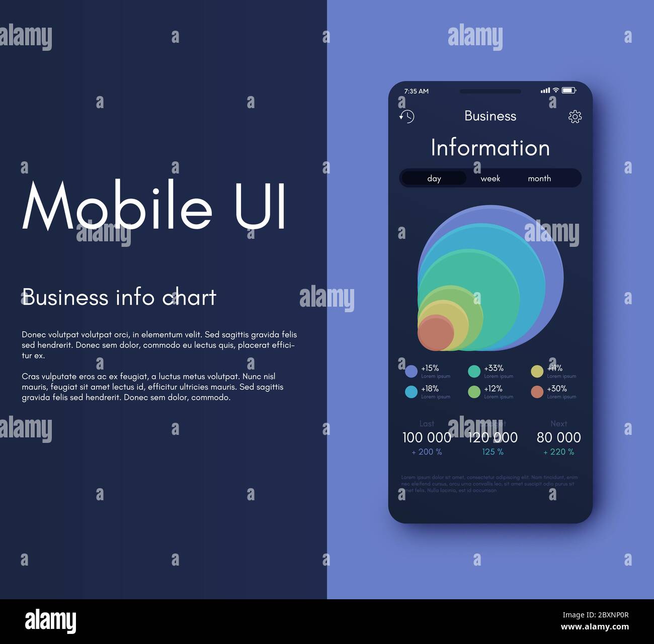 Mobile application infographic interface. Ui design, vector ...