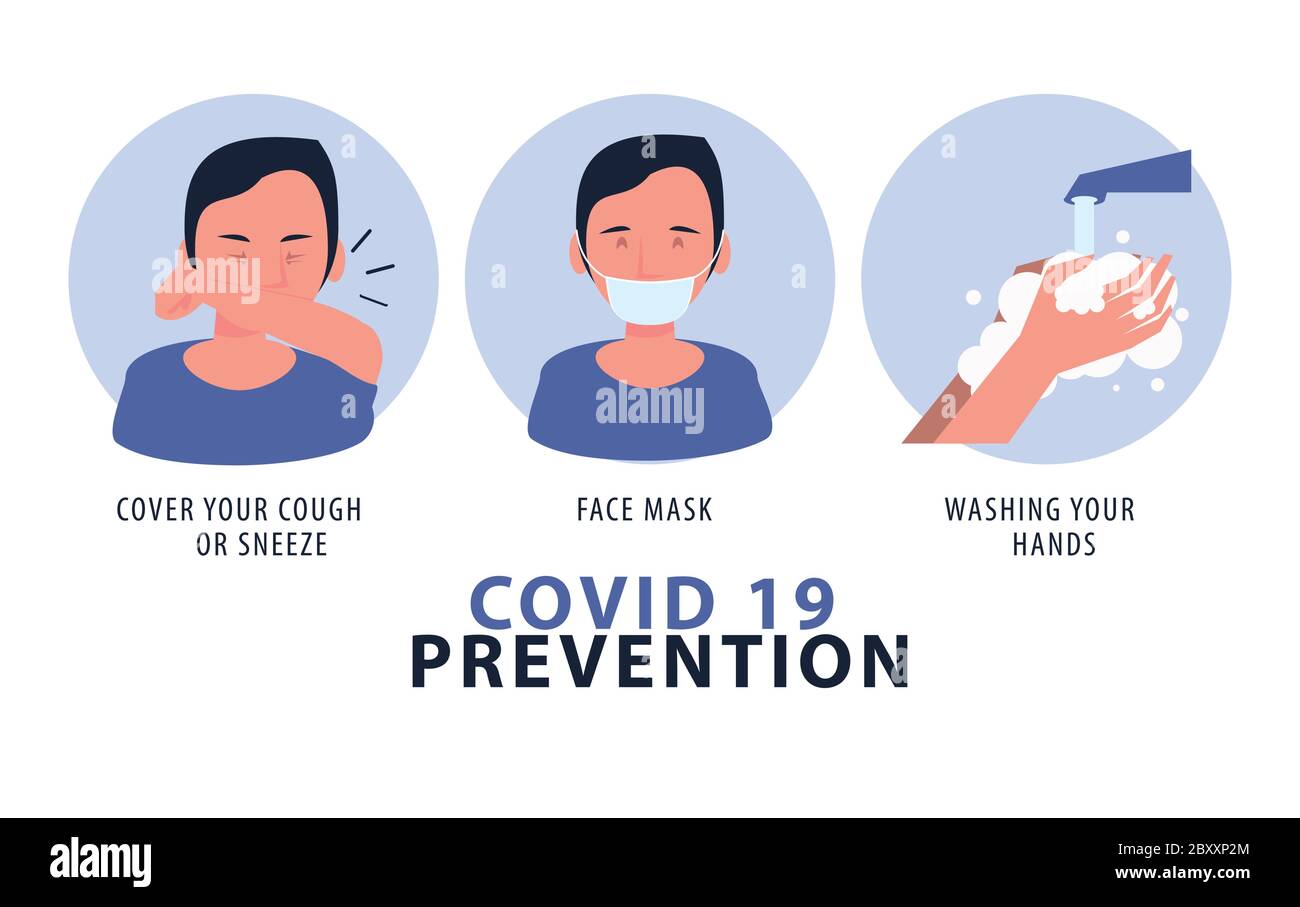 covid19 prevention methods poster infographic vector illustration ...