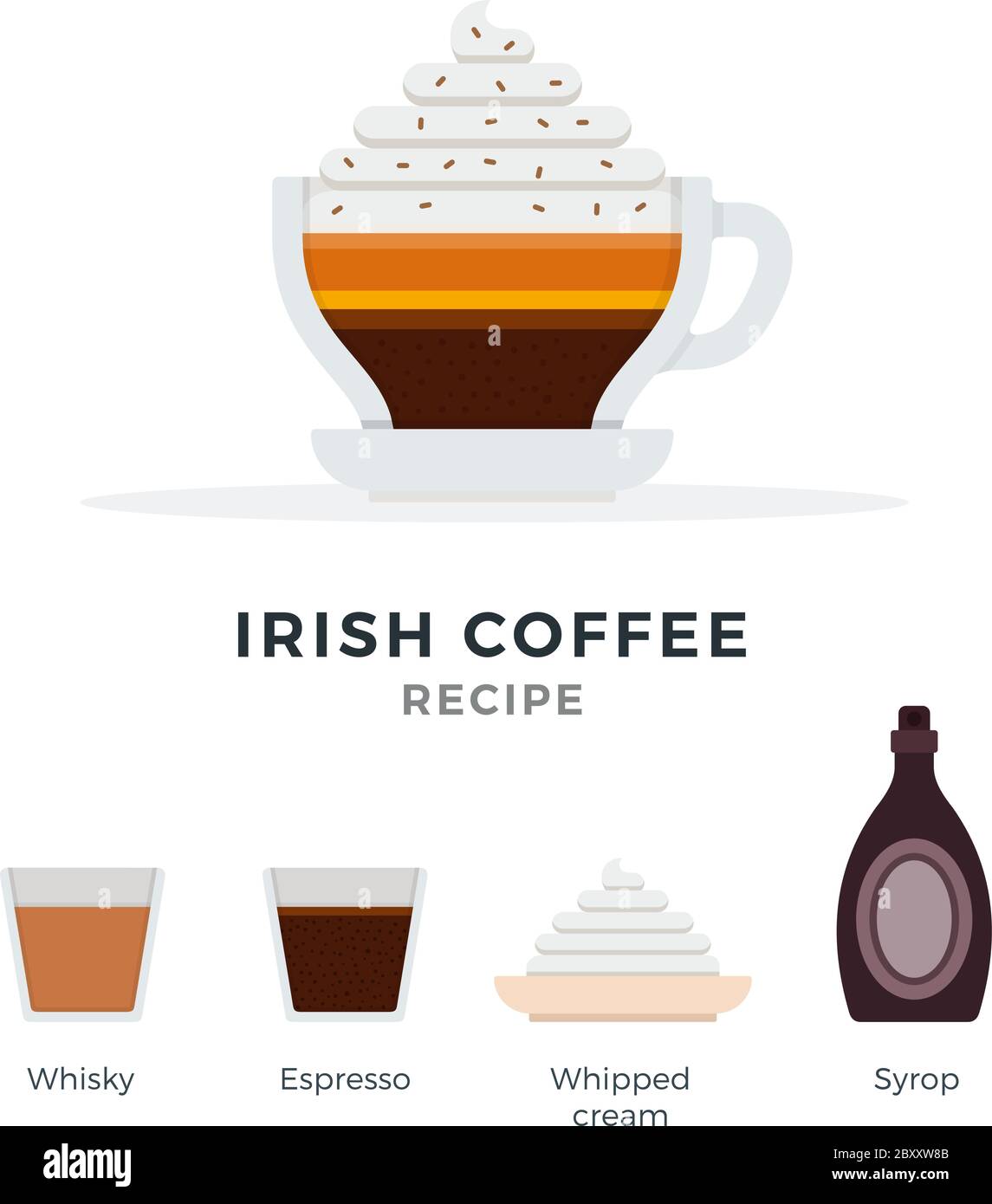 48+ Coffee Recipe Vector Background
