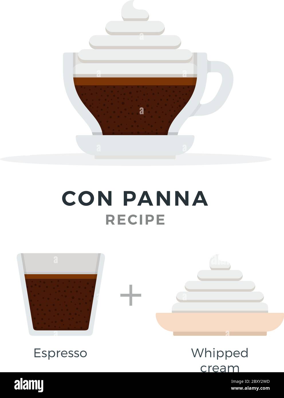 Con Panna coffee recipe vector flat isolated Stock Vector