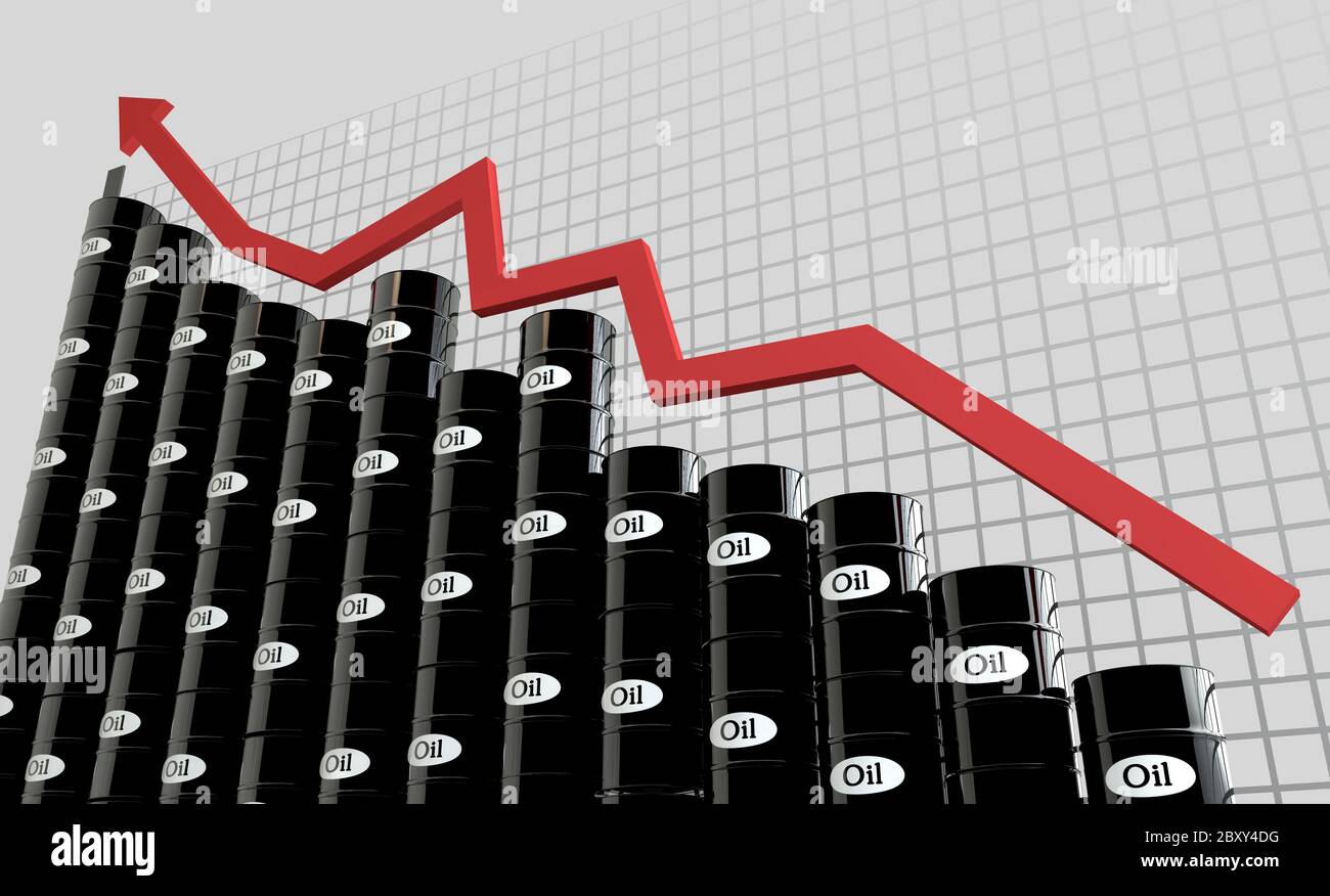 oil barrels and a financial chart on white background. price up. 3d ...