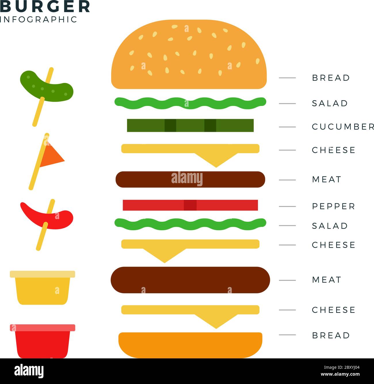 Hamburger flag Stock Vector Images - Alamy