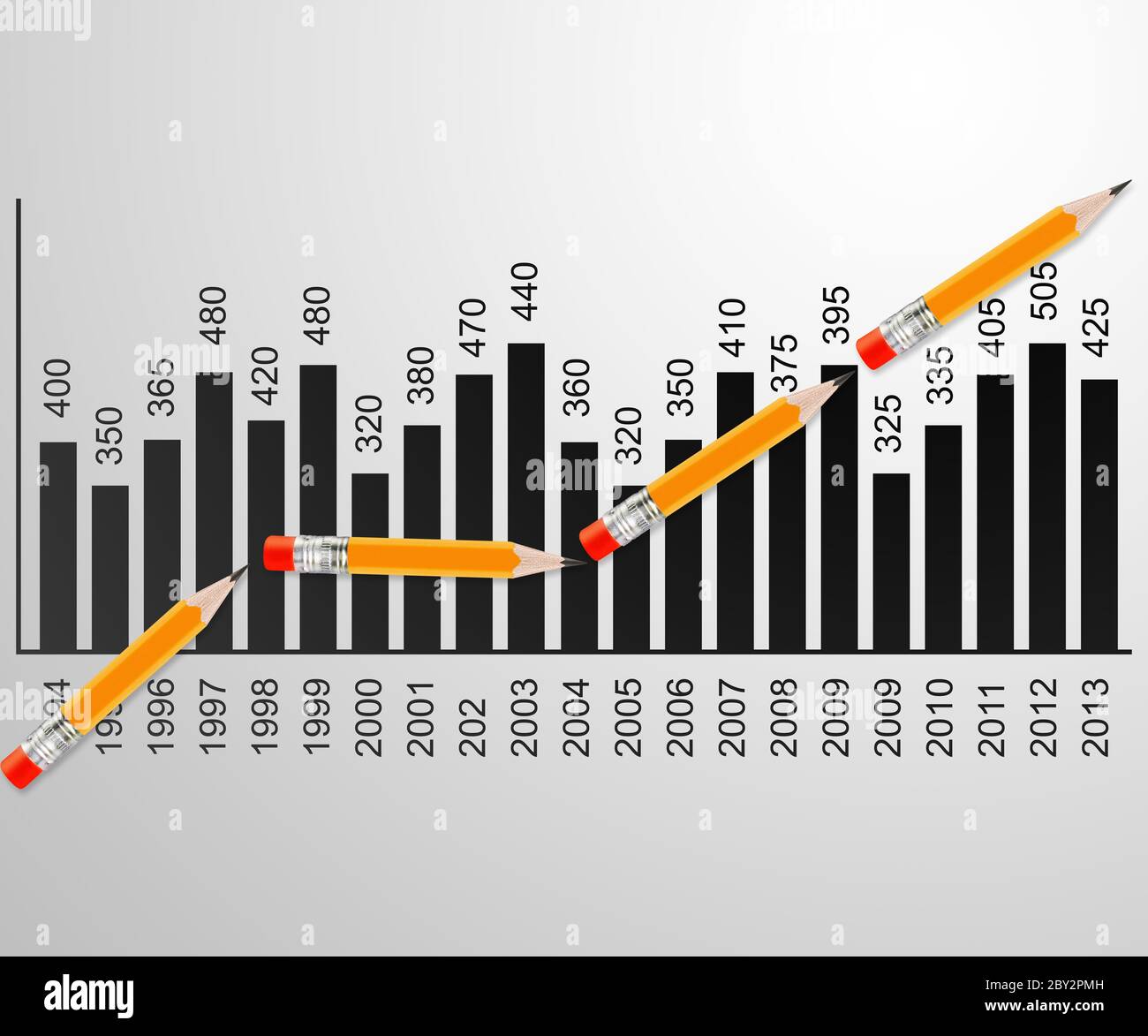 Positive graph line hi-res stock photography and images - Alamy
