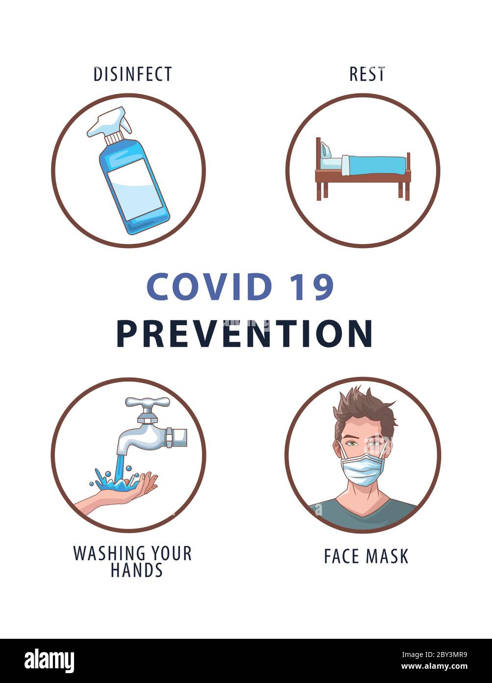 covid19 prevention methods poster infographic vector illustration ...