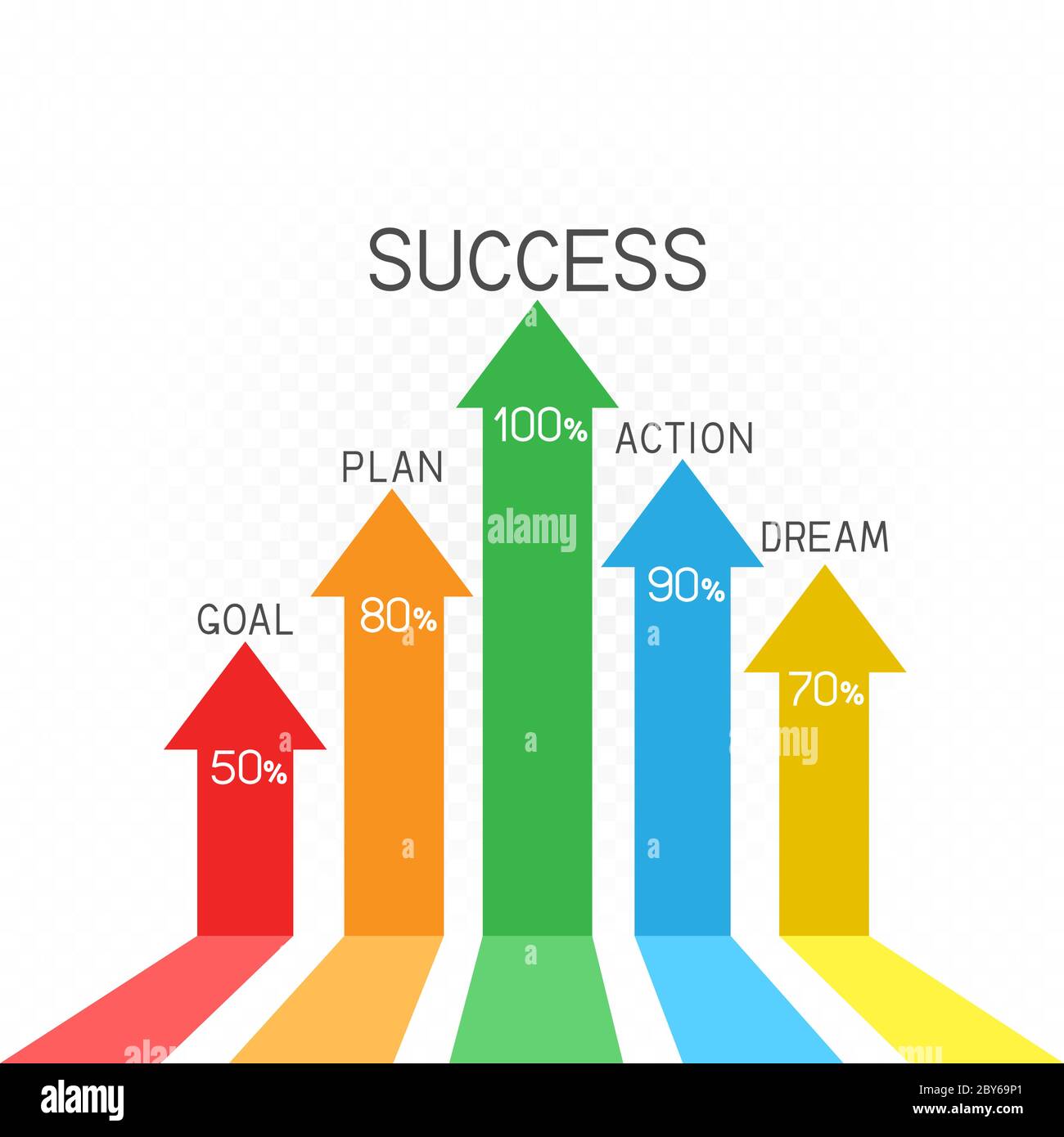 Success graph hi-res stock photography and images - Alamy