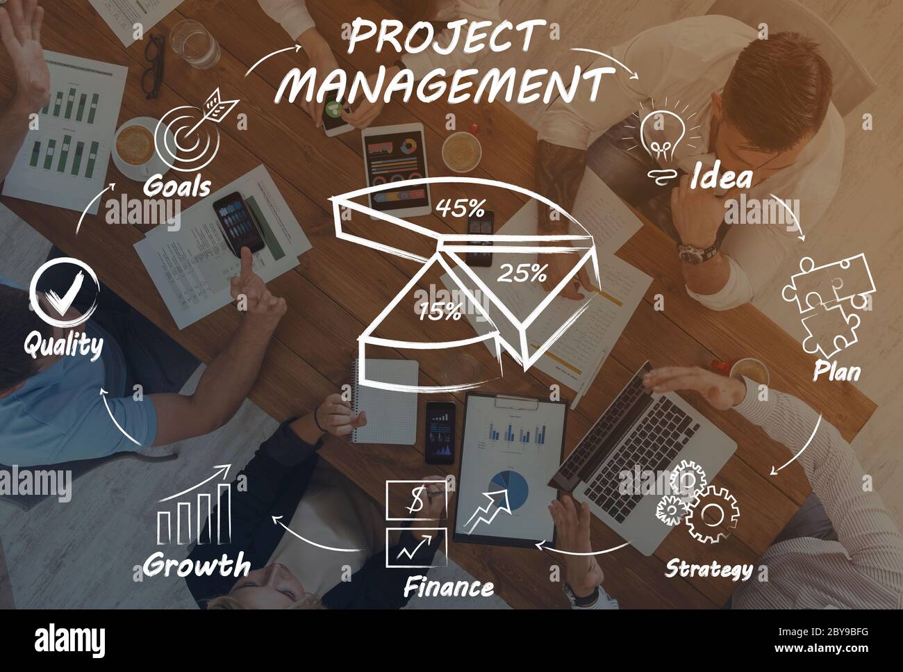 Circle of project management and working business team Stock Photo