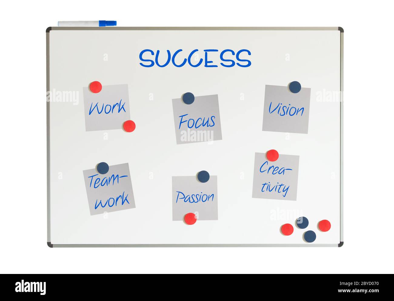 Success chart on a whiteboard Stock Photo - Alamy