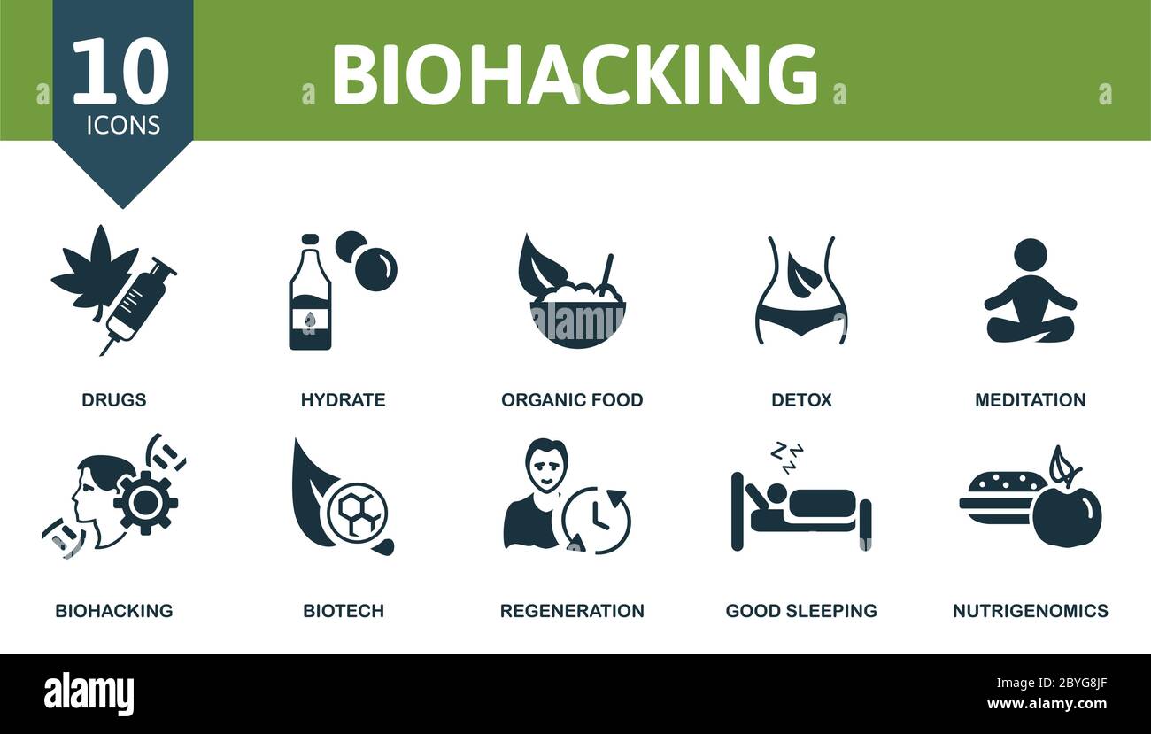 Biohacking icon set. Collection contain meditation, hydrate, biotech ...