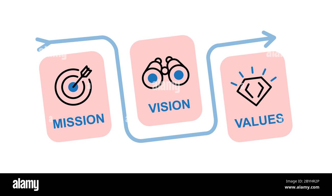 Three parts in the compact infographic element. Vector illustration ...