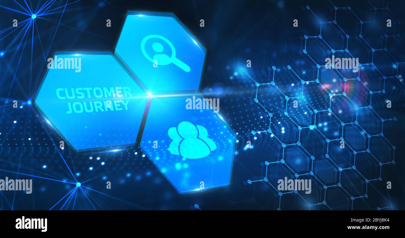 Inscription Customer journey on the virtual display. Business Technology Internet and network concept Stock Photo