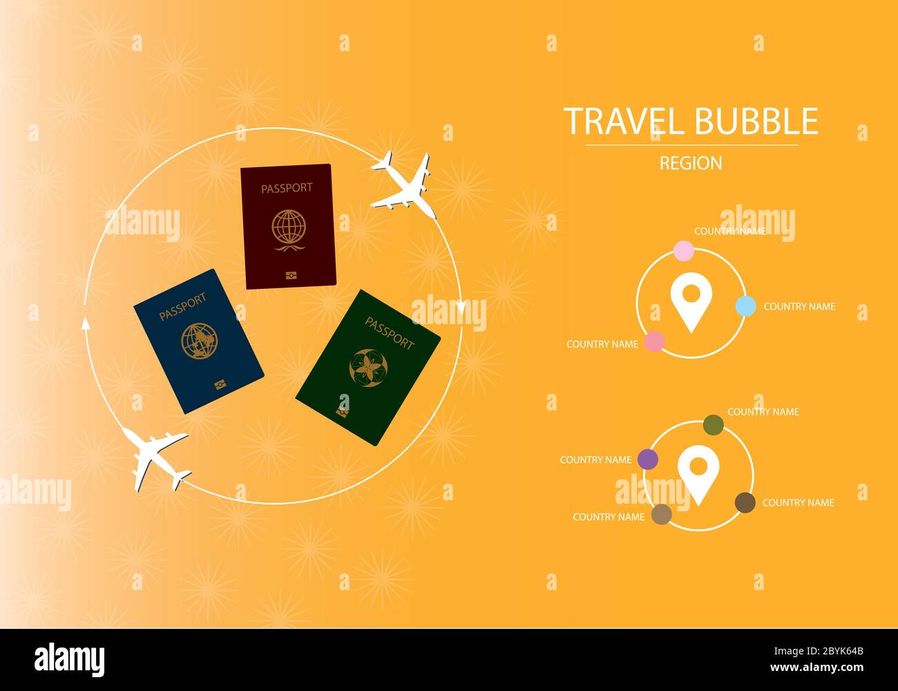 Bubble travel passports and airplane in circle yellow background info graphic vector art Stock Vector