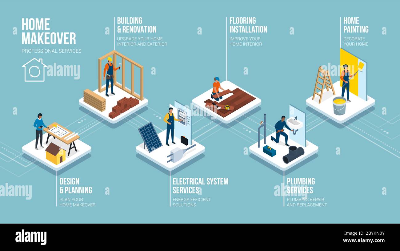 Home building and renovation professional services: architect, builder, electrician, floorist, plumber and painter, isometric infographic Stock Vector