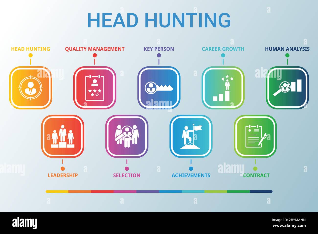 Head Hunting data infographics visualization. Process chart. Diagram