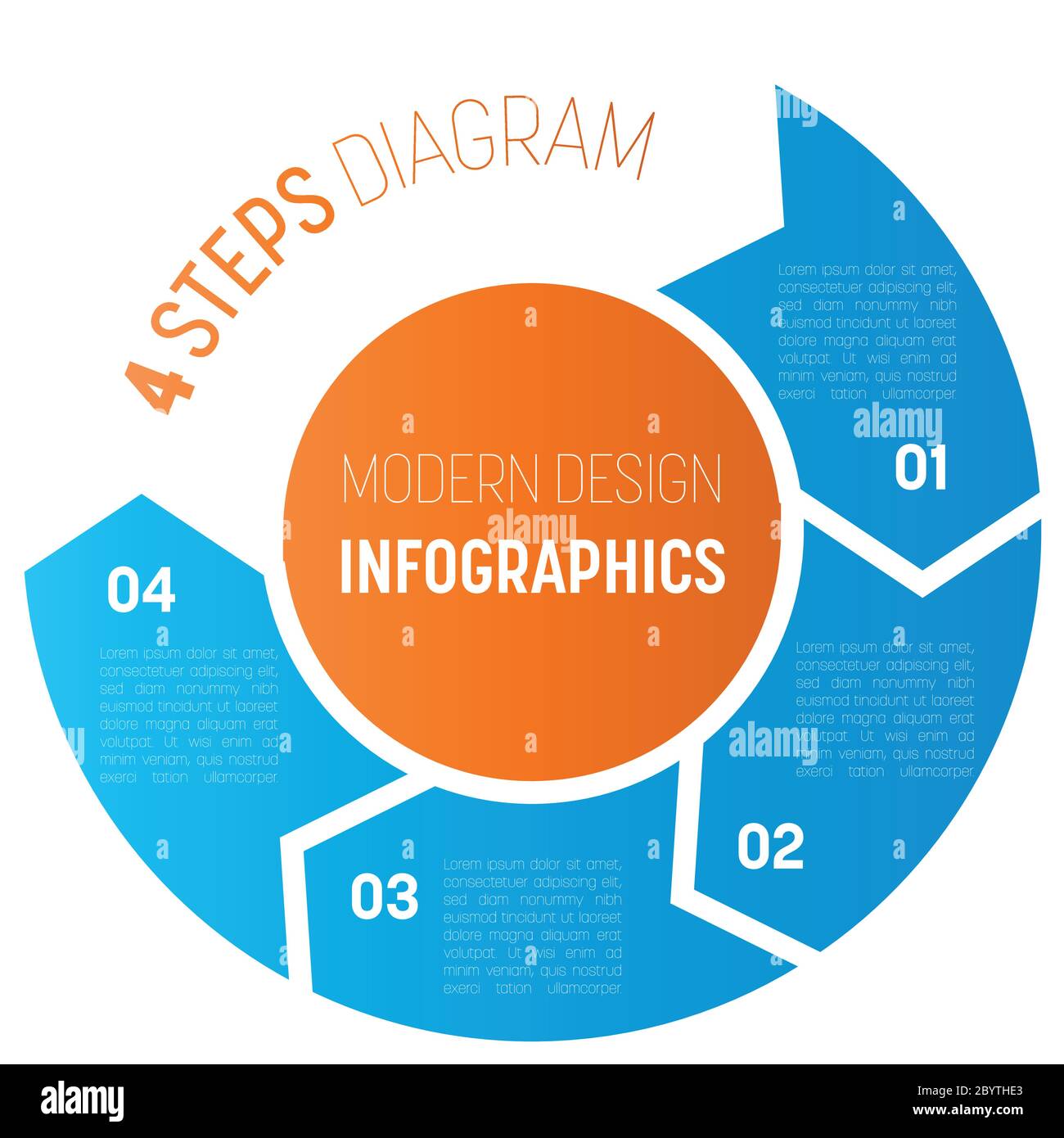 Graphic Design Process Diagram