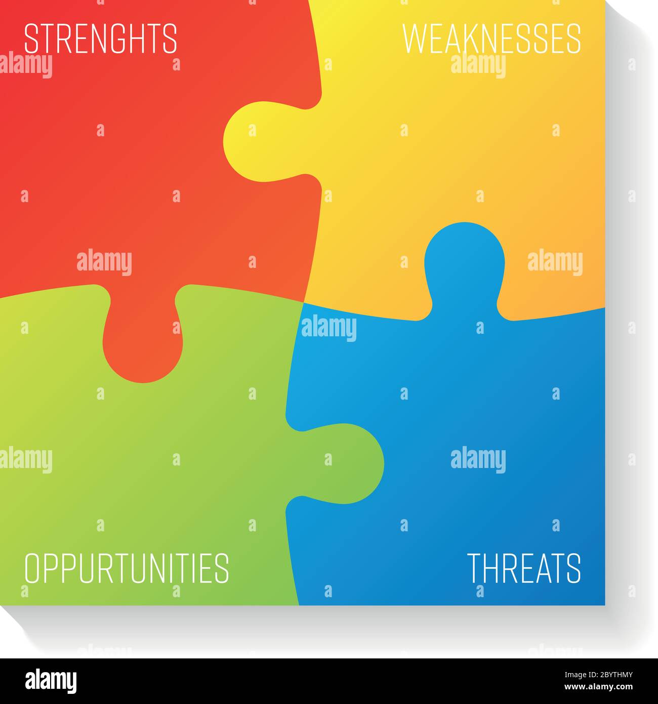 SWOT Business Infographic Diagram, or SWOT matrix, used to evaluate the strengths, weaknesses, opportunities and threats involved in a project. Vector jigsaw puzzle pieces in four colors. Stock Vector
