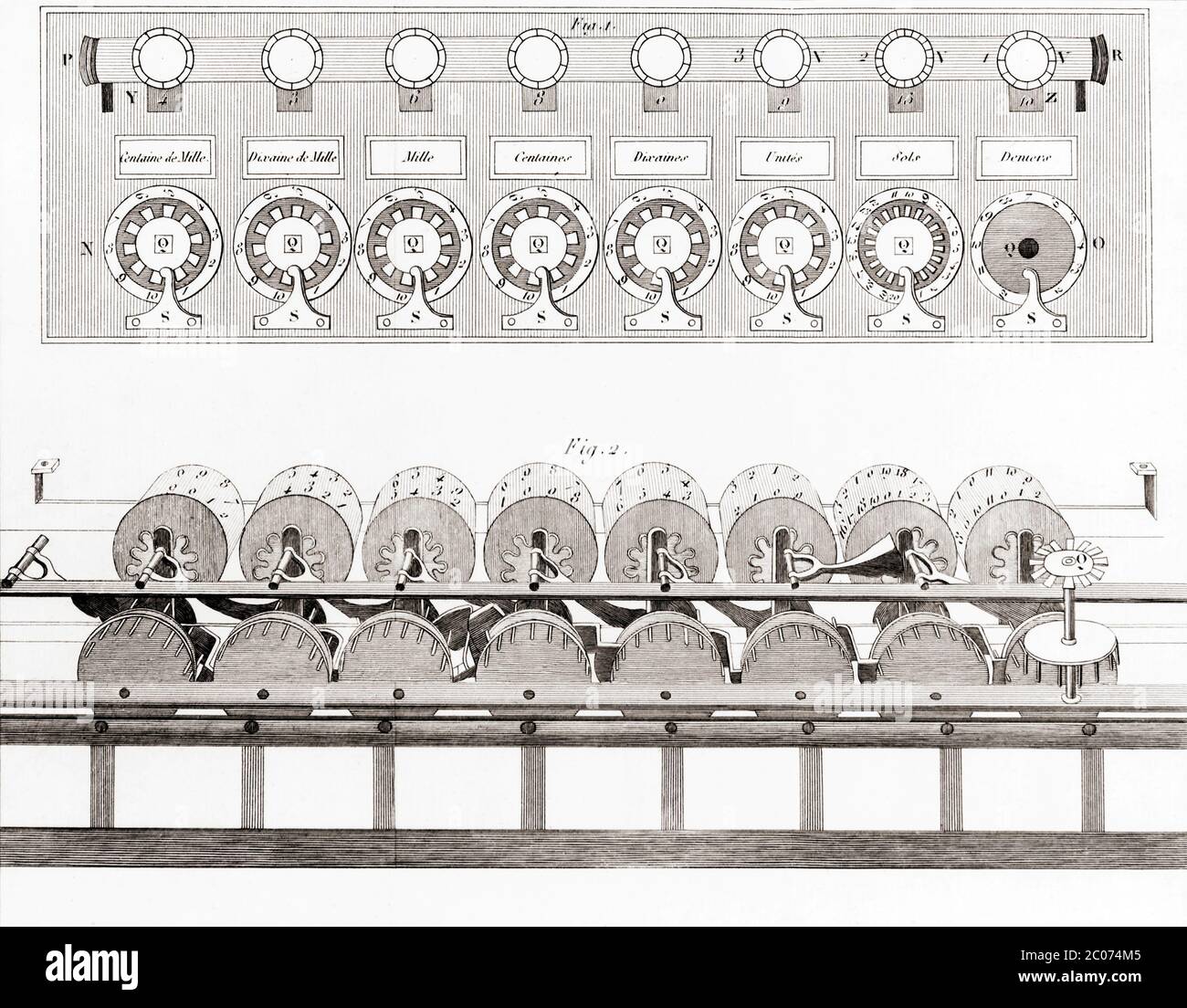 Calculating machine designed by Blaise Pascal.  Pascal’s calculators were also known as Pascalines. After an illustration by Louvet in Œuvres de Blaise Pascal, published 1819. Stock Photo