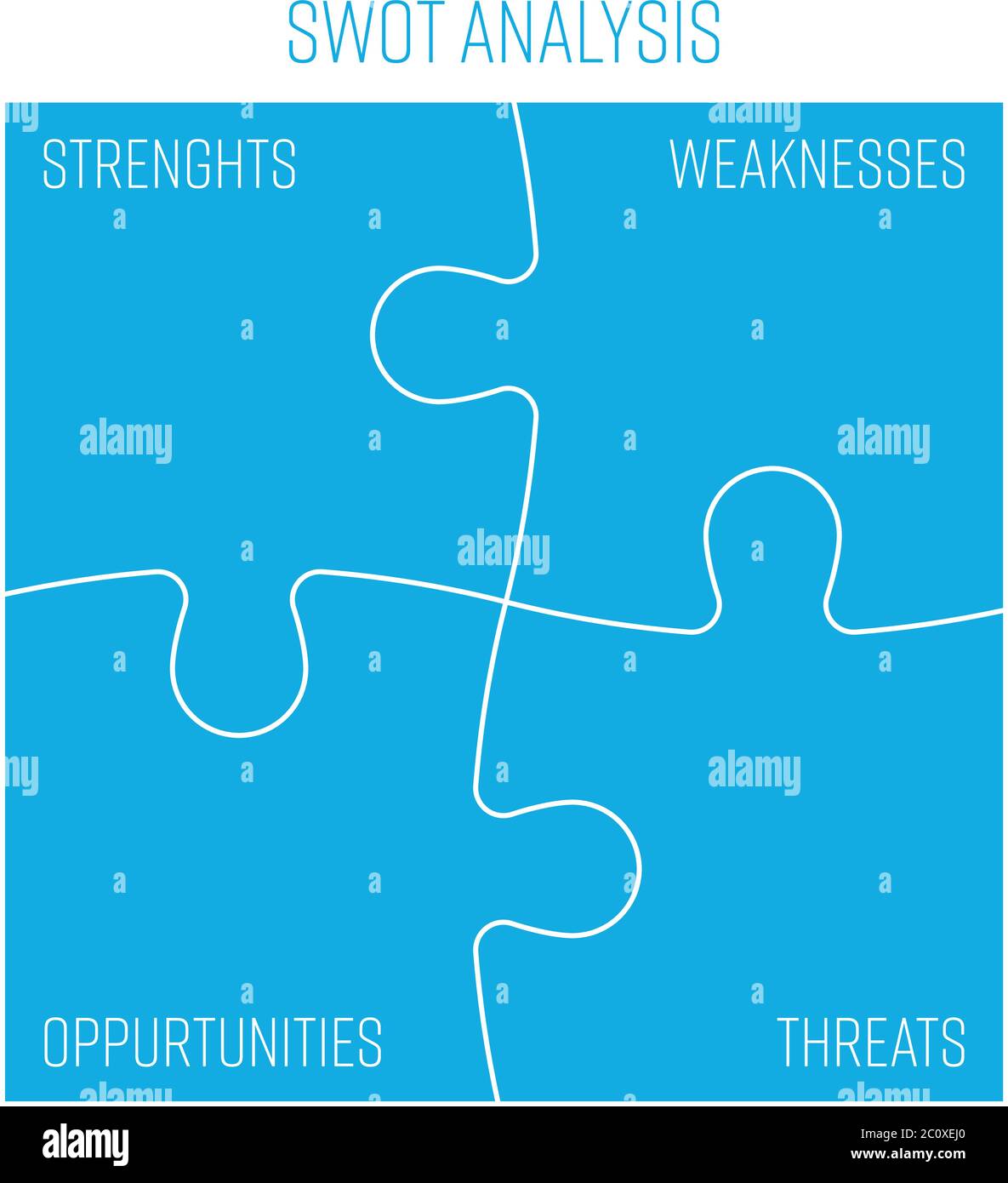 SWOT Business Infographic Diagram, or SWOT matrix, used to evaluate the strengths, weaknesses, opportunities and threats involved in a project. Vector jigsaw puzzle pieces in blue. Stock Vector