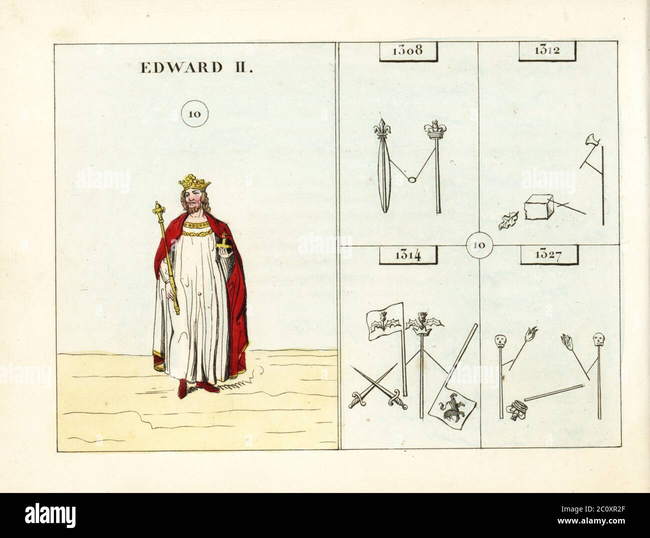 Portrait of King Edward II of England, Edward of Caernavon. With 