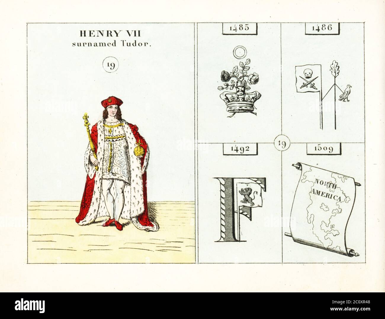 Portrait of King Henry VII of England, surnamed Tudor. In velvet 