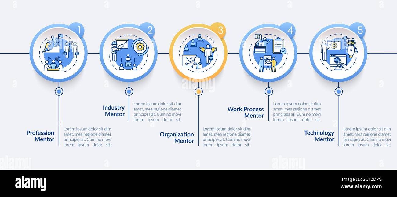 Expert assistance vector infographic template Stock Vector