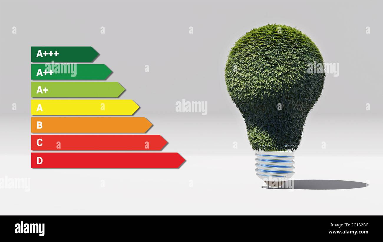 Energy efficient green bulb Stock Photo - Alamy