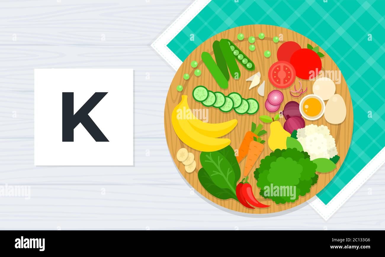 Vitamin K vector flat illustrations. Products with the maximum content