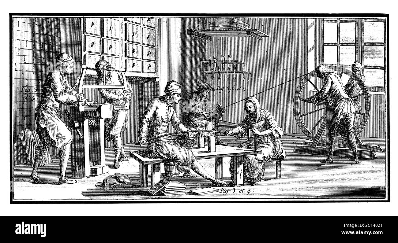 18th century illustration of how workmen make button-molds for the casting of metal buttons. Published in 'A Diderot Pictorial Encyclopedia of Trades Stock Photo
