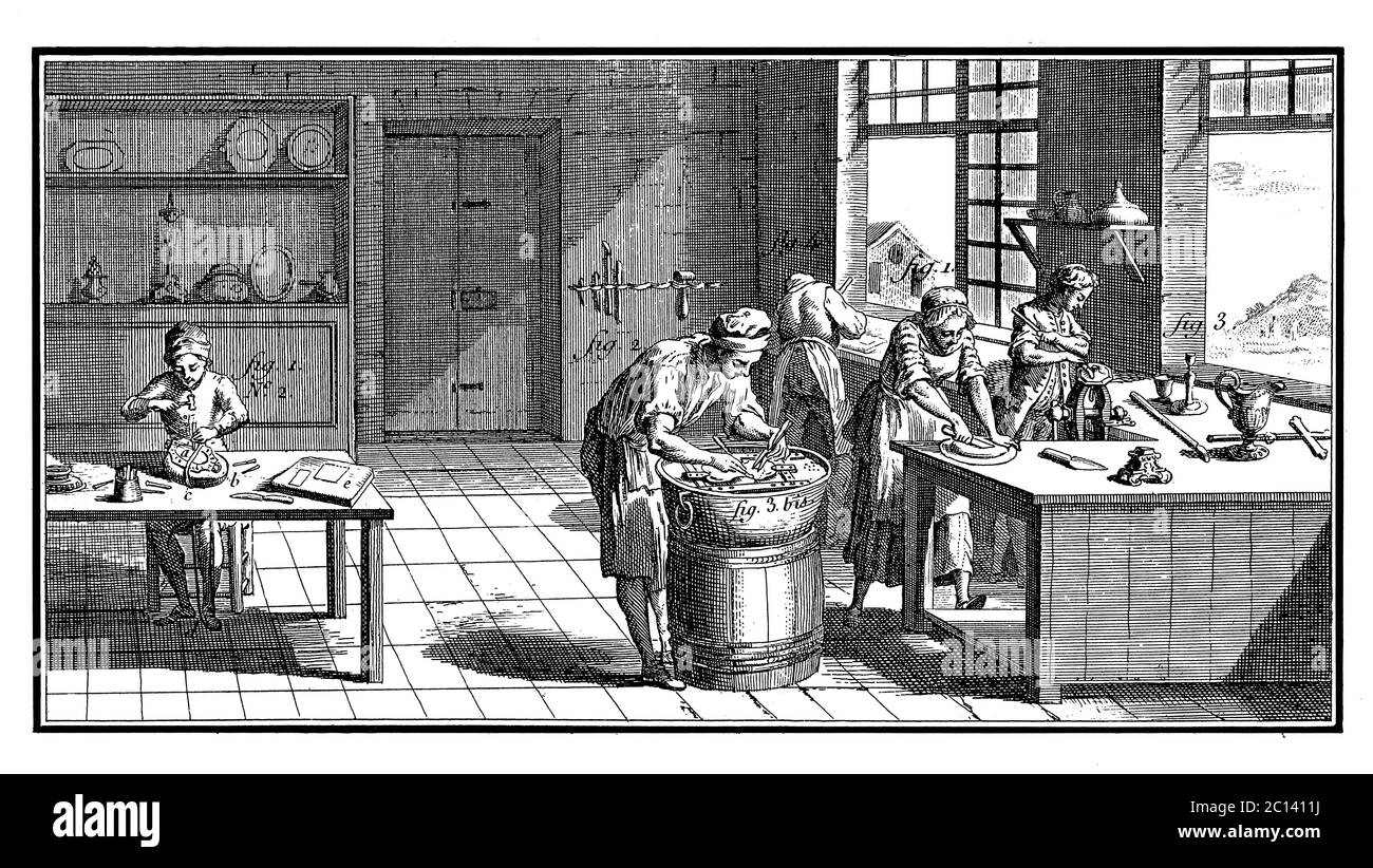 18th century illustration of silver plating. Published in 'A Diderot Pictorial Encyclopedia of Trades and Industry. Manufacturing and the Technical Ar Stock Photo