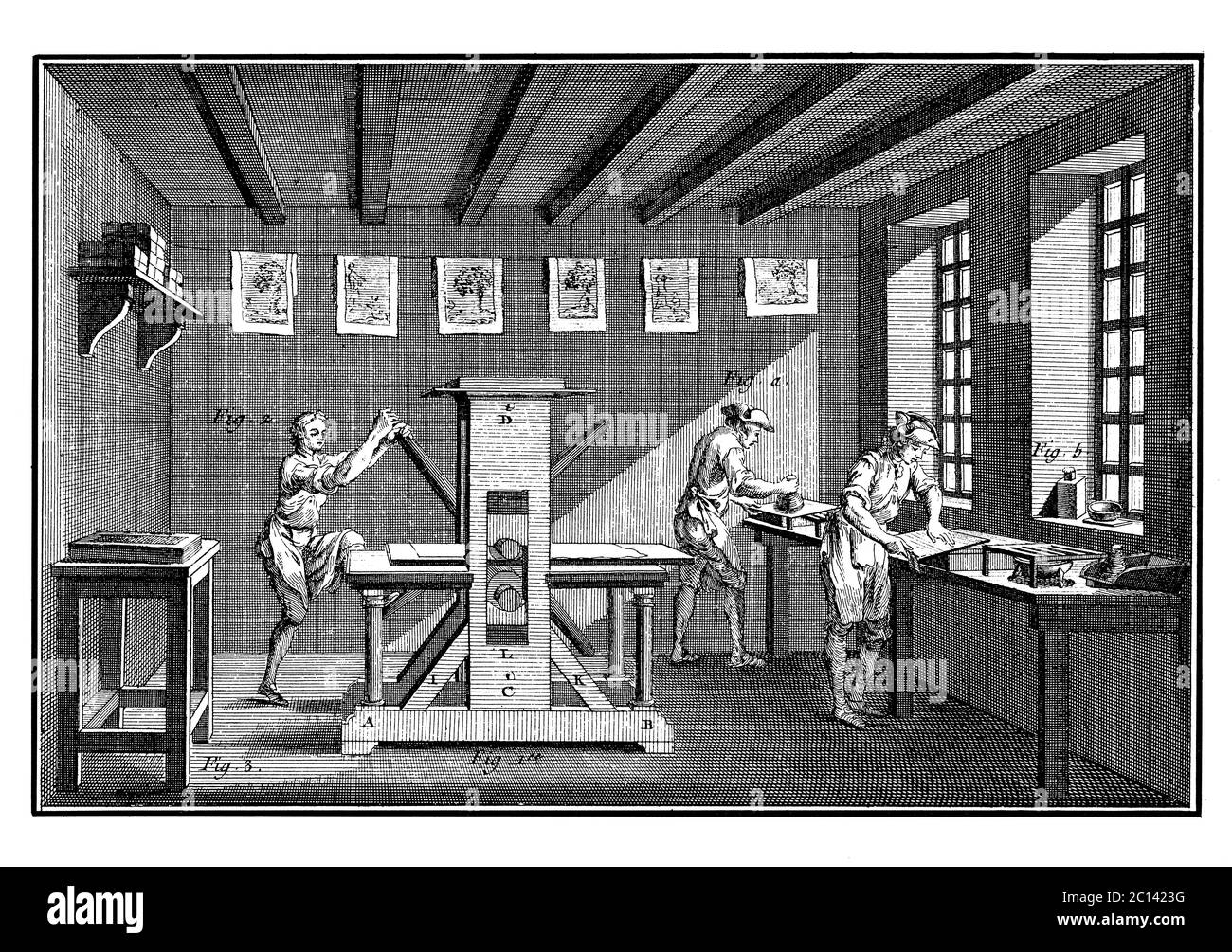 18th century illustration of press printing -ink transferring from the surface of the type to the paper. Published in A Diderot Pictorial Encyclopedia Stock Photo