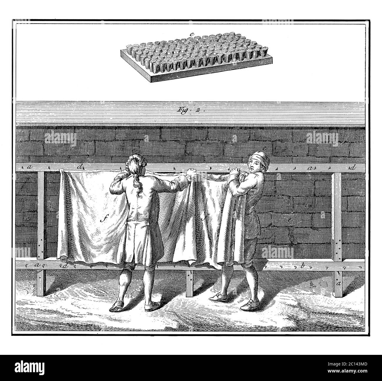Antique illustration of how worken put cloth on drying racks, above them is a stiff brush. Published in 'A Diderot Pictorial Encyclopedia of Trades an Stock Photo