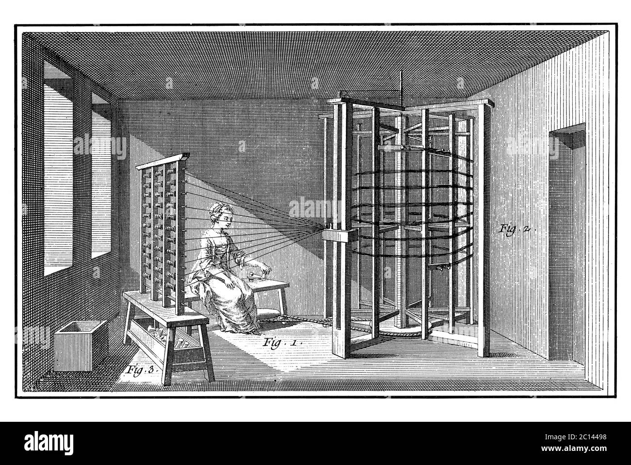 Antique illustration of preparation of warp-thread for the loom. Published in 'A Diderot Pictorial Encyclopedia of Trades and Industry. Manufacturing Stock Photo
