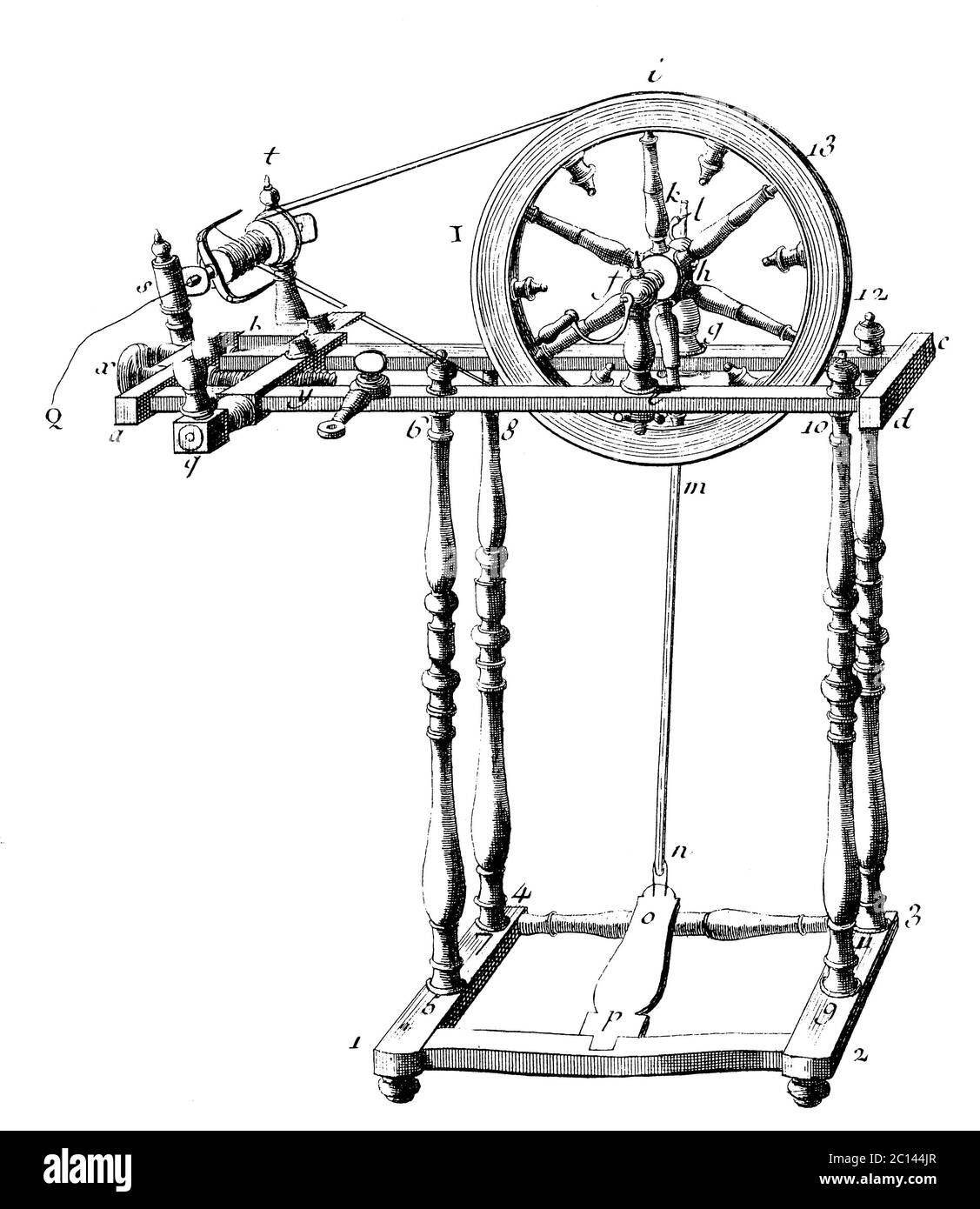 Antique illustration of a spinning wheel. Published in 'A Diderot Pictorial Encyclopedia of Trades and Industry. Manufacturing and the Technical Arts Stock Photo