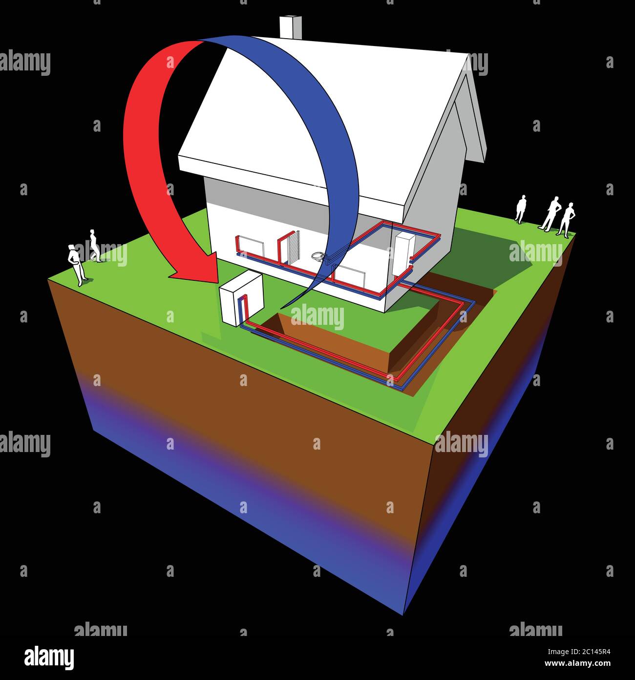 3d illustration of simple detached house with air source heat pump diagram as source for energy for heating Stock Vector