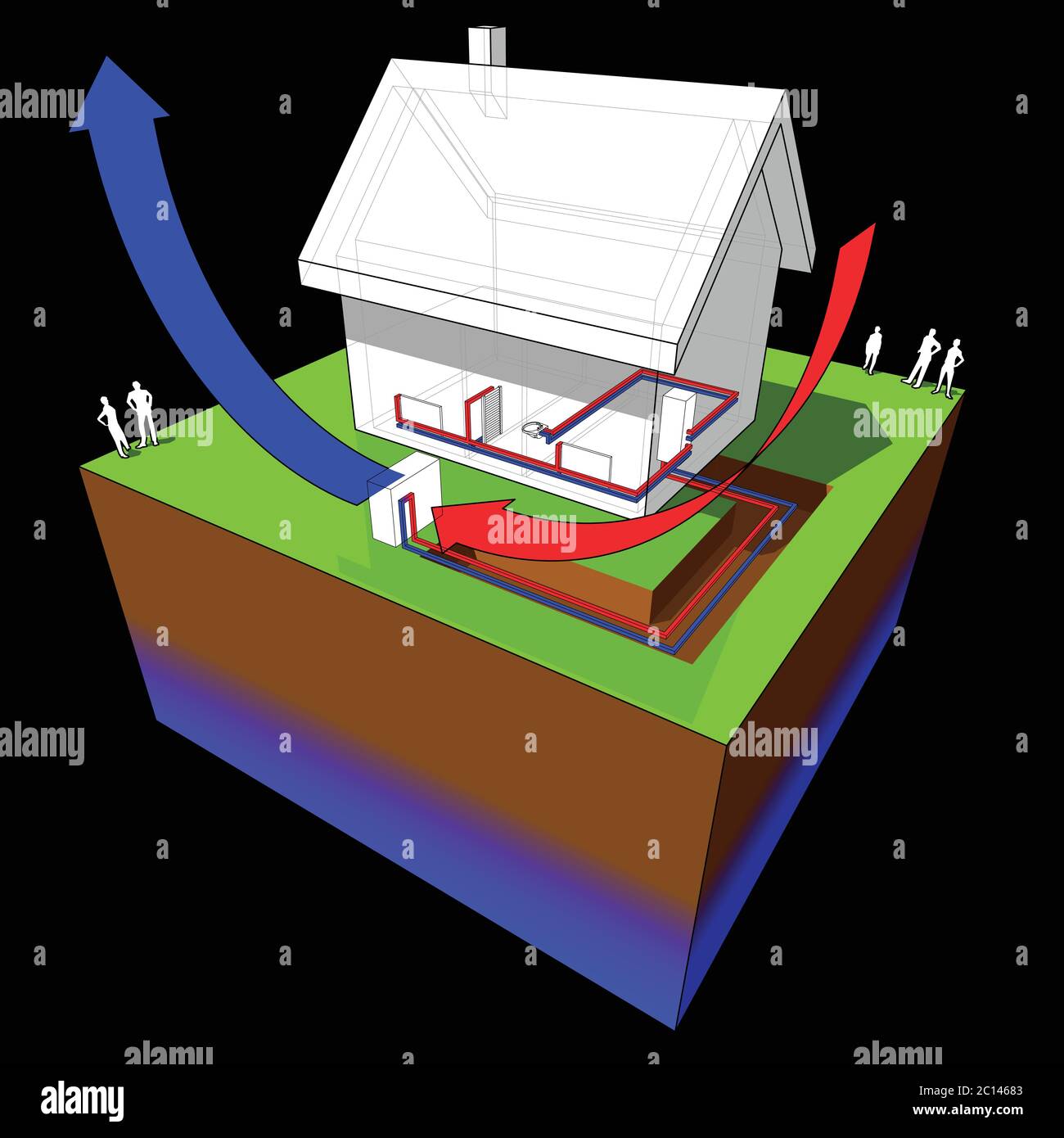 3d illustration of simple detached house with air-source heat pump as source of energy for heating Stock Vector