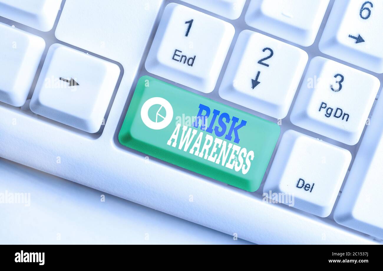 Handwriting text Risk Awareness. Conceptual photo recognizing factors ...