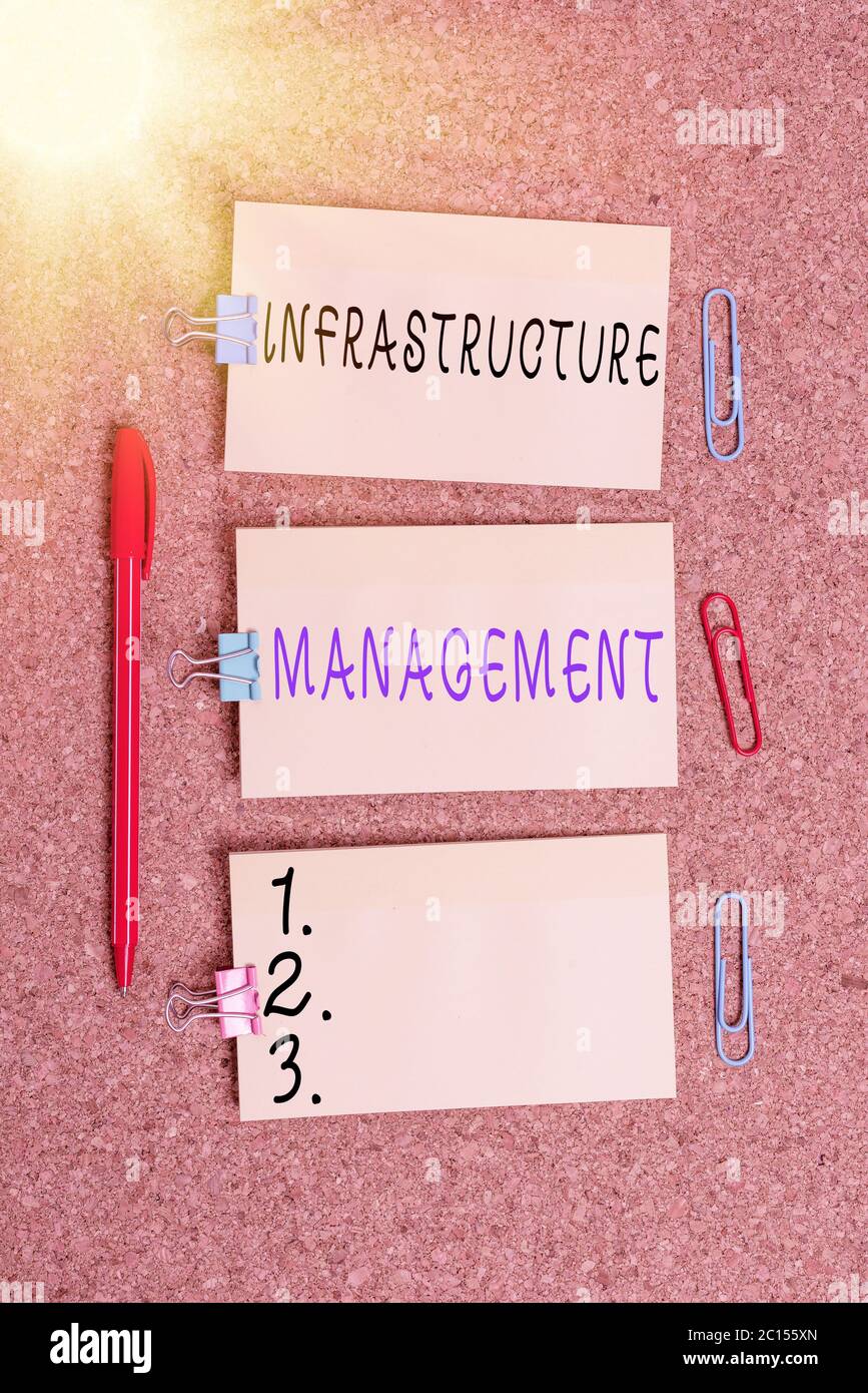 Word writing text Infrastructure Management. Business photo showcasing ...