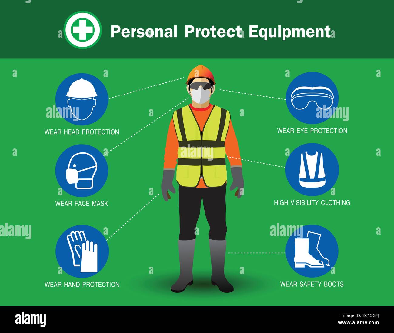 safety equipment, construction concept,Vector illustration Stock Vector