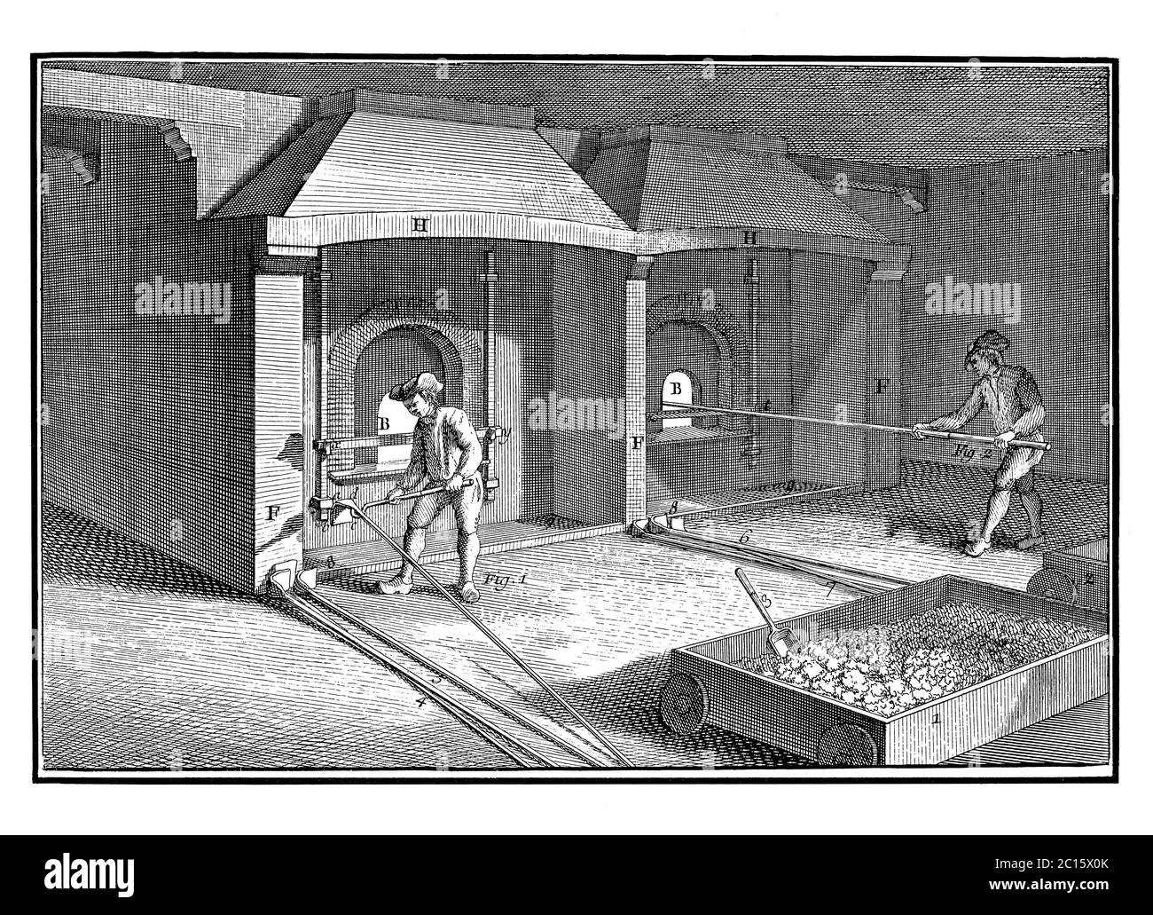 Antique illustration representing calcining 'frit' . Published in 'A Diderot Pictorial Encyclopedia of Trades and Industry. Manufacturing and the Tech Stock Photo