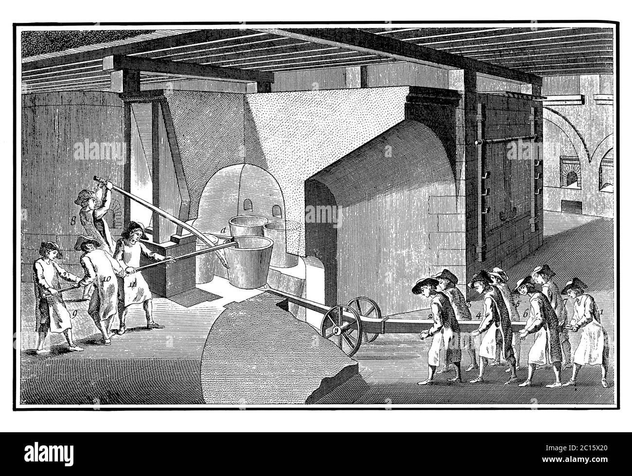 Antique illustration of a cutaway of the furnace, showing a pot being seated on siege. Published in 'A Diderot Pictorial Encyclopedia of Trades and In Stock Photo