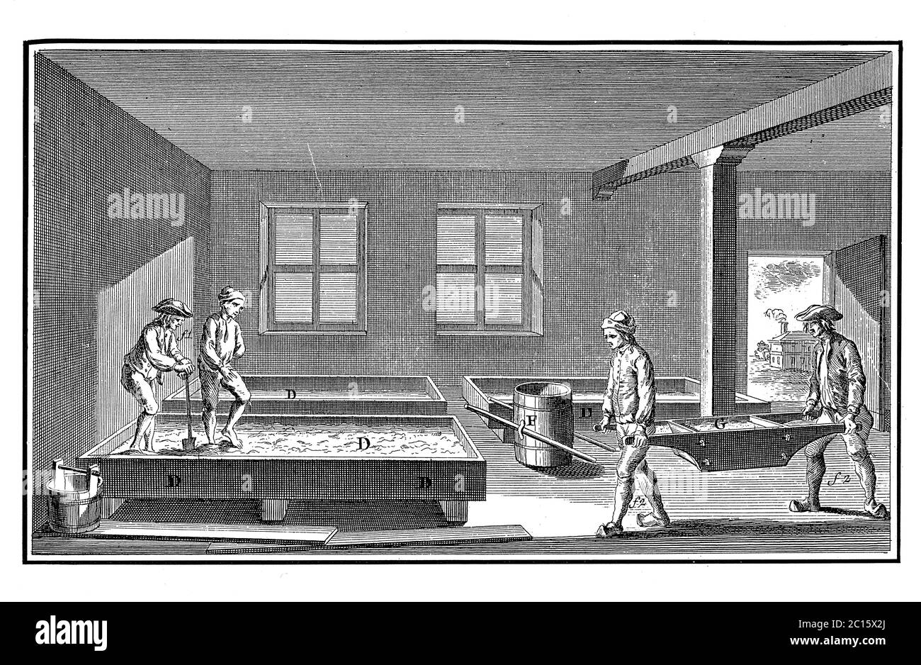 Antique illustration representing fabrication of pots and refractory brick.  Published in "A Diderot Pictorial Encyclopedia of Trades and Industry. Man  Stock Photo - Alamy