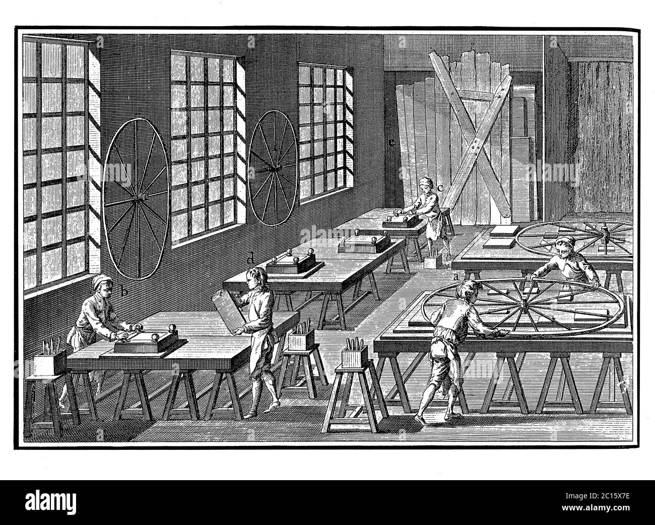 Polishing 18th Century High Resolution Stock Photography and Images - Alamy