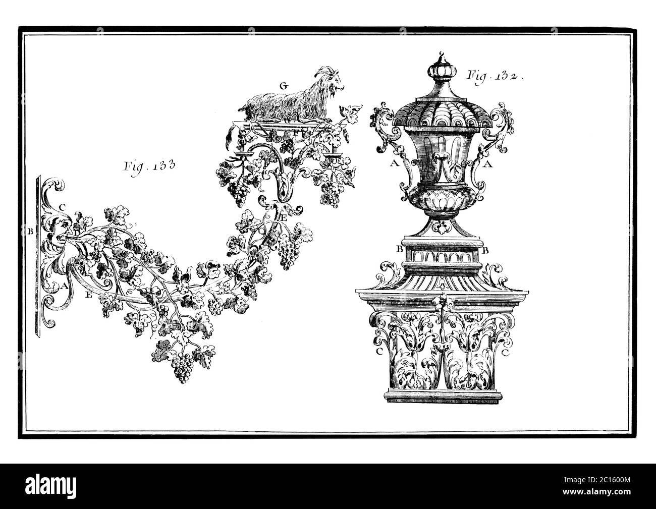 18th century illustration of a garden vase and signholder. Published in 'A Diderot Pictorial Encyclopedia of Trades and Industry. Manufacturing and th Stock Photo