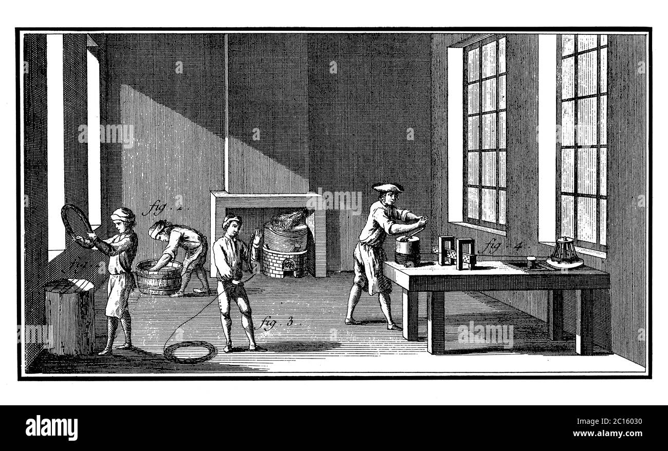 18th century illustration of a pin factory. Published in "A Diderot  Pictorial Encyclopedia of Trades and Industry. Manufacturing and the  Technical Art Stock Photo - Alamy