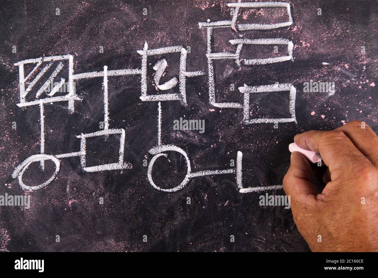 Algorithm flowchart hi-res stock photography and images - Alamy