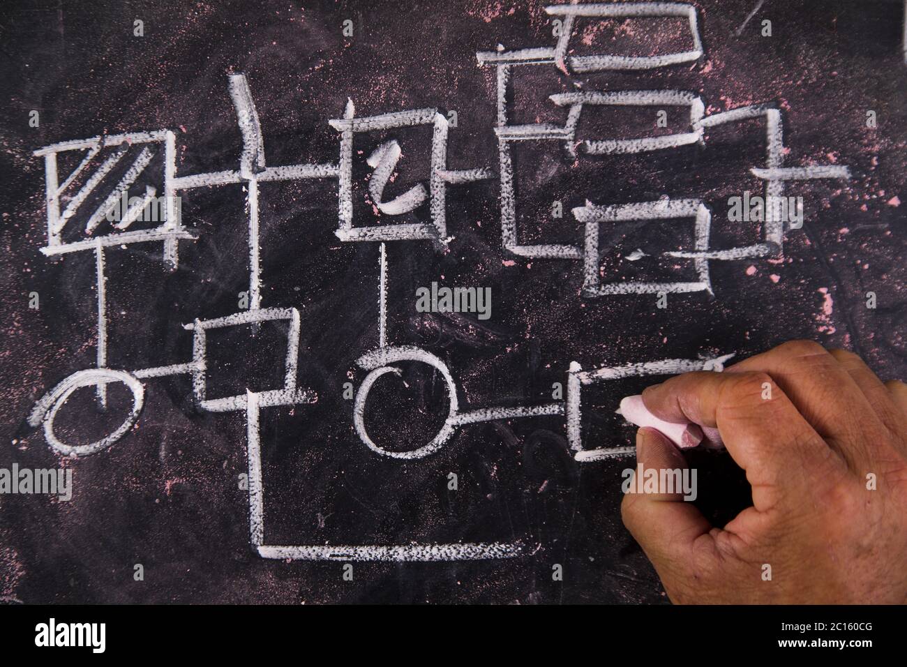 Algorithm flowchart hi-res stock photography and images - Alamy