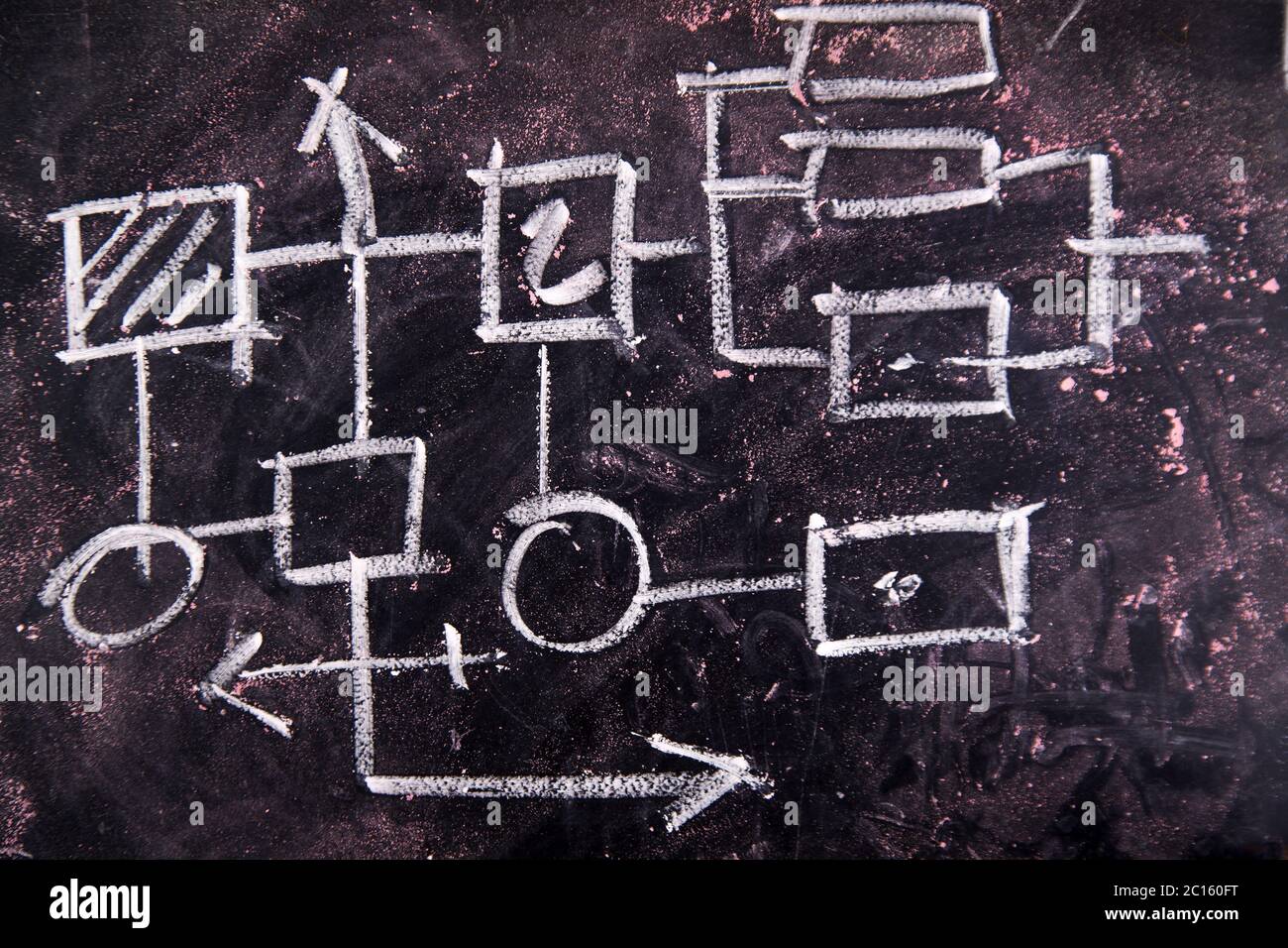 Algorithm flowchart hi-res stock photography and images - Alamy