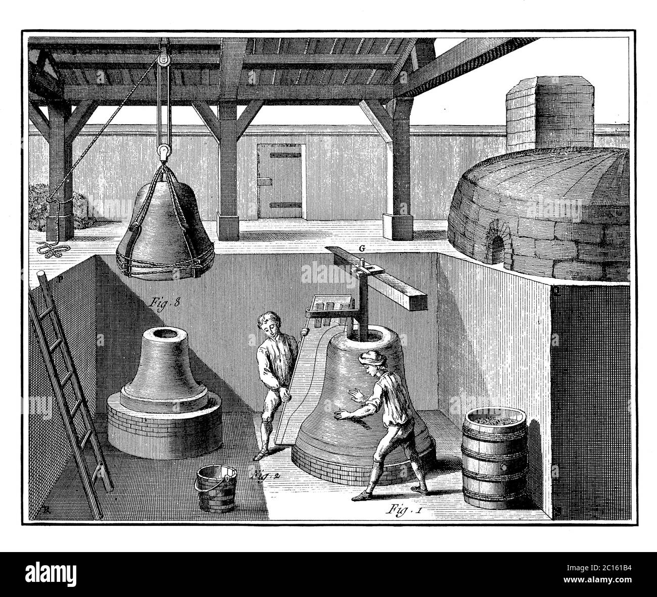 18th century illustration of how workmen prepare a mold to receive its charge of molten bell metal. Published in 'A Diderot Pictorial Encyclopedia of Stock Photo