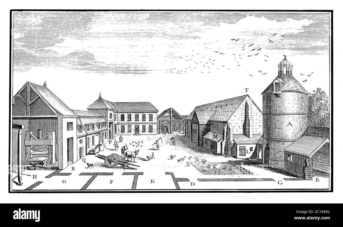 18th century farm illustration hi-res stock photography and images - Alamy