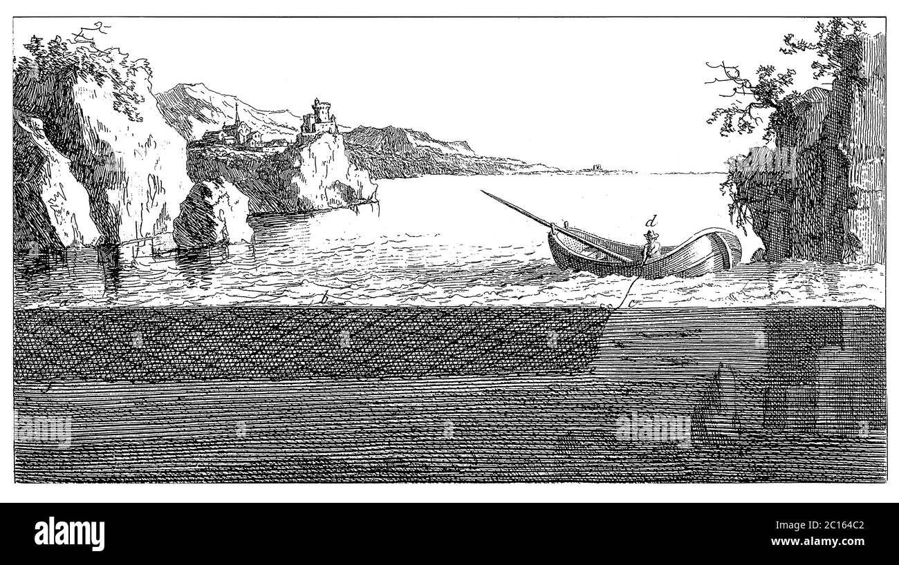 18th century illustration of fishing of mackerel. Published in 'A Diderot Pictorial Encyclopedia of Trades and Industry. Manufacturing and the Technic Stock Photo