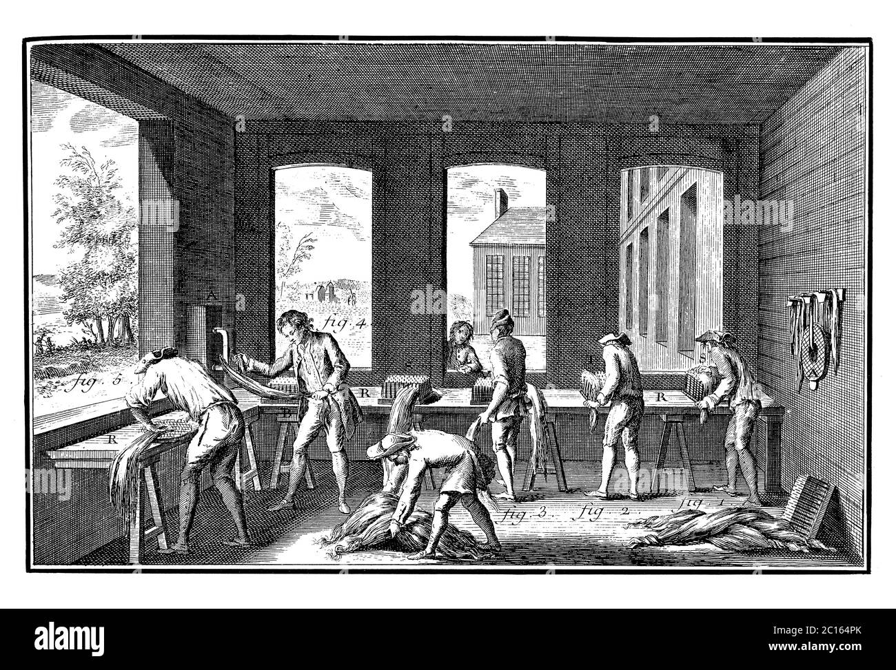 18th century illustration of preparing hemp or industrial cannabis for various. Published in 'A Diderot Pictorial Encyclopedia of Trades and Industry Stock Photo